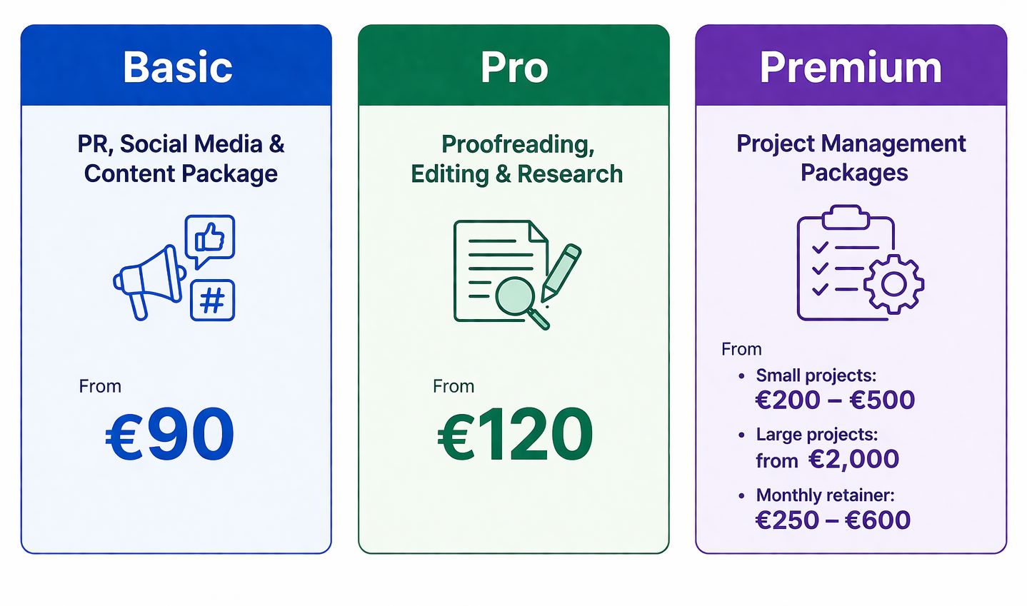 Pricing